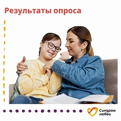 Результаты опроса 